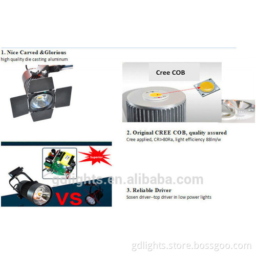 15-45W 2 pin/3 pin/4 pin led rail spot light